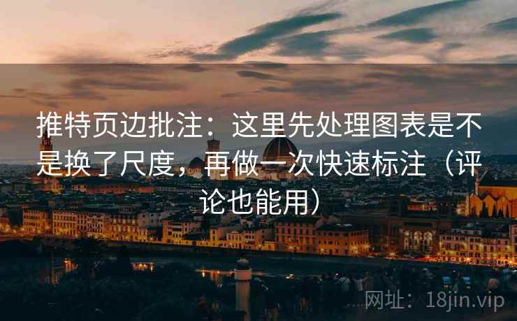 推特页边批注：这里先处理图表是不是换了尺度，再做一次快速标注（评论也能用）